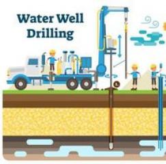 Patterson Well Drilling Co & Pump Service (1325724)